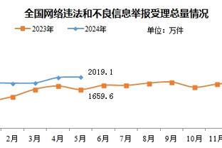 ray雷竞技官网怎么进截图2